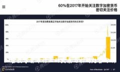 加密数字货币行业的发展与招聘趋势分析