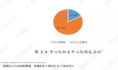 韩国正在制定加密货币政策：未来的监管与市场