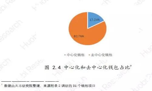 韩国正在制定加密货币政策：未来的监管与市场走向