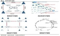微博如何引领加密货币的资讯传播与社区互动