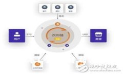 怎样用加密货币买车？全面解析加密货币购车的