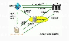   SBI加密货币：未来金融的先锋 /  guanjianci SBI, 加