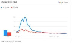 TP官网驱动程序安装指南：一步一步教你轻松上手