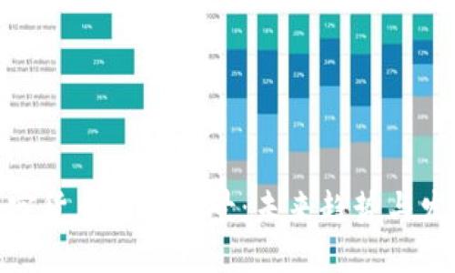 伦敦加密货币市场全景：未来趋势与发展机遇