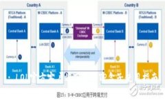 : LOL官方客户端下载与TP盒子使用指南