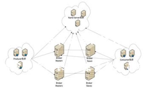 以下是您所需的和相关关键词：

数字加密货币的兴起：未来金融的新常态