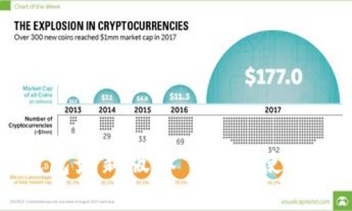 TP钱包最新版本下载及使用指南