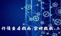 加密货币行情查看指南：实时数据、工具与资源