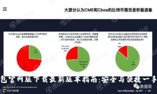 TP钱包官网版下载最新版本指南：安全与便捷一手掌握
