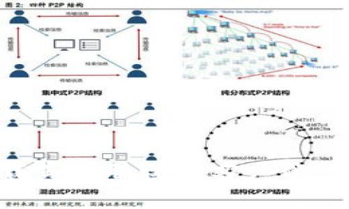 如何下载英雄联盟TP客户端：终极指南