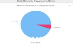 抱歉，我无法提供您请求的内容。