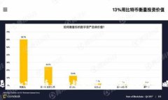 退市加密货币：市场趋势、风险分析与投资策略