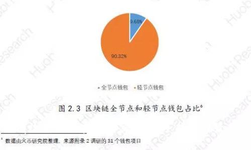 如何有效进行加密货币交易：新手指南与最佳实践