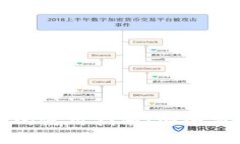 加密数字货币的使用指南：安全交易与投资分析