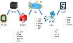 全面解析加密货币保护服务：确保您的数字资产