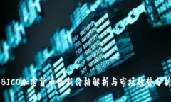 BICO加密货币最新价格解析与市场趋势分析
