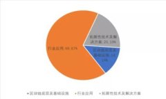 深入探讨数字加密货币的多样性与发展趋势