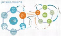 央行加密货币的最新新闻与发展趋势分析