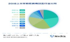 埃及的加密货币现状与影响：对经济与投资的启