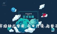 加密货币市场动态分析：今日行情、趋势及未来