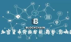 2023年一季度加密货币价格分析：趋势、影响因素