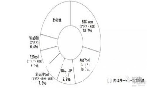 防范数字货币风险：如何安全投资与防范加密货币诈骗