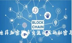 探索迪拜加密货币交流社区的秘密与机会