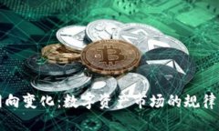 加密货币同向变化：数字资产市场的规律与趋势
