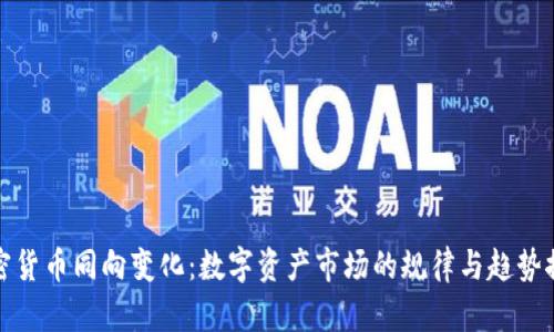 加密货币同向变化：数字资产市场的规律与趋势探索