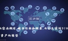 alert: 由于描述需要的详细程度，以下内容为概述