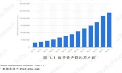 中国对加密货币的态度及最新动态分析