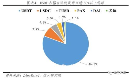 乐橙TP6电脑客户端下载：简单快速的全方位指南