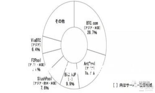 TP交易所：新手指南与交易策略揭秘