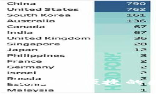 TP官方钱包app下载：安全便捷的数字资产管理工具