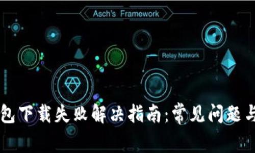 苹果TP钱包下载失败解决指南：常见问题与解决方案