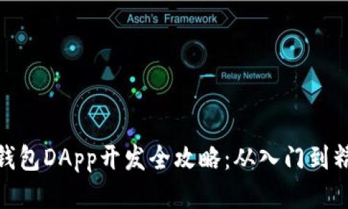 TP钱包DApp开发全攻略：从入门到精通