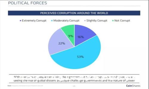 如何下载TP钱包？一步步教你轻松掌握