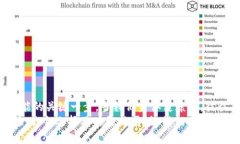   如何下载TP路由器最新版本固件，保证路由器安