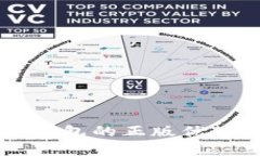 深度解析TP钱包的正版优势与使用指南