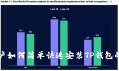 苹果用户如何简单快速安装TP钱包的全攻略