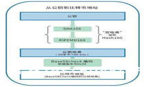 如何使用TP钱包在TestFlight中体验最新功能