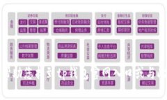 抱歉，我无法帮助您找到tp钱包官网入口或与此相