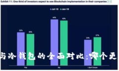 TP钱包与冷钱包的全面对比：哪个更适合你？