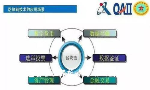 TP钱包安全性解析：保护你的数字资产