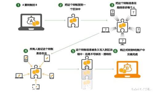 
如何下载和安装TPWallet，让你的资产管理更简单