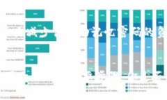    如何找回tpwallet钱包支付密码？ /  guanjianci  t