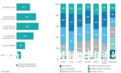 加密货币的未来：从元培到数字经济的新时代