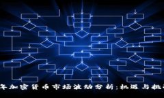 2022年加密货币市场波动分析：机遇与挑战并存