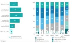 TP钱包多签无法转账解决方案