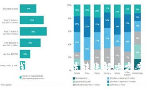 TP钱包多签无法转账解决方案